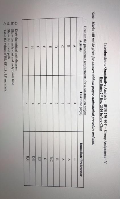 Introduction to Quantitative Analysis - (BUS