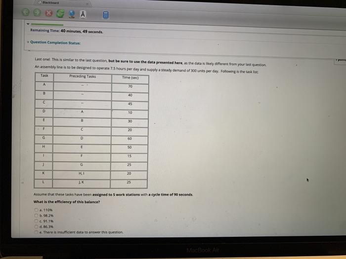 Remaining Time: 40 minutes, 49 seconds. Question