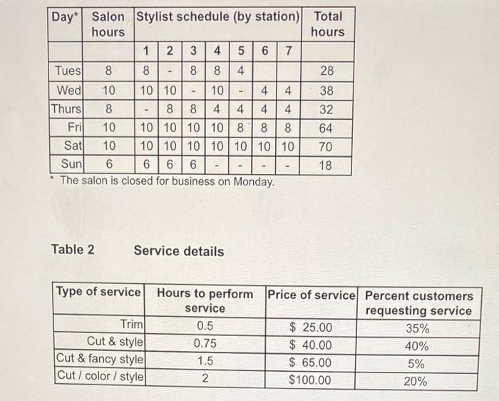 -- anything will be helpful. for example; if