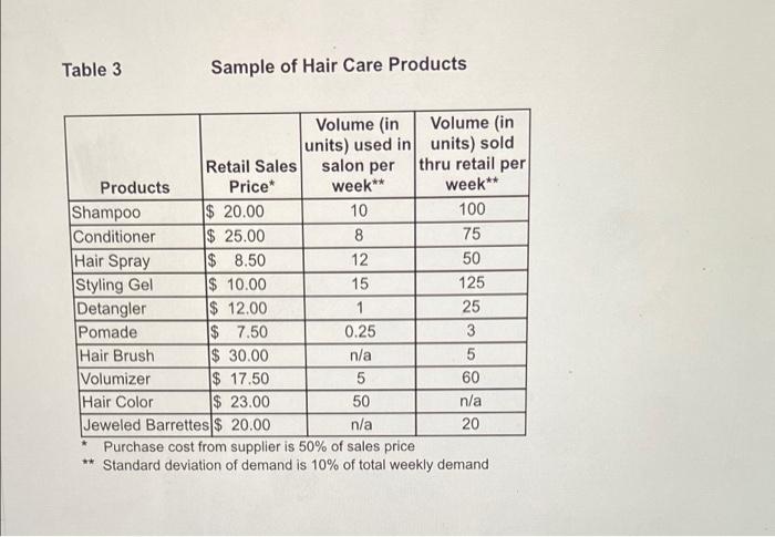 -- anything will be helpful. for example; if