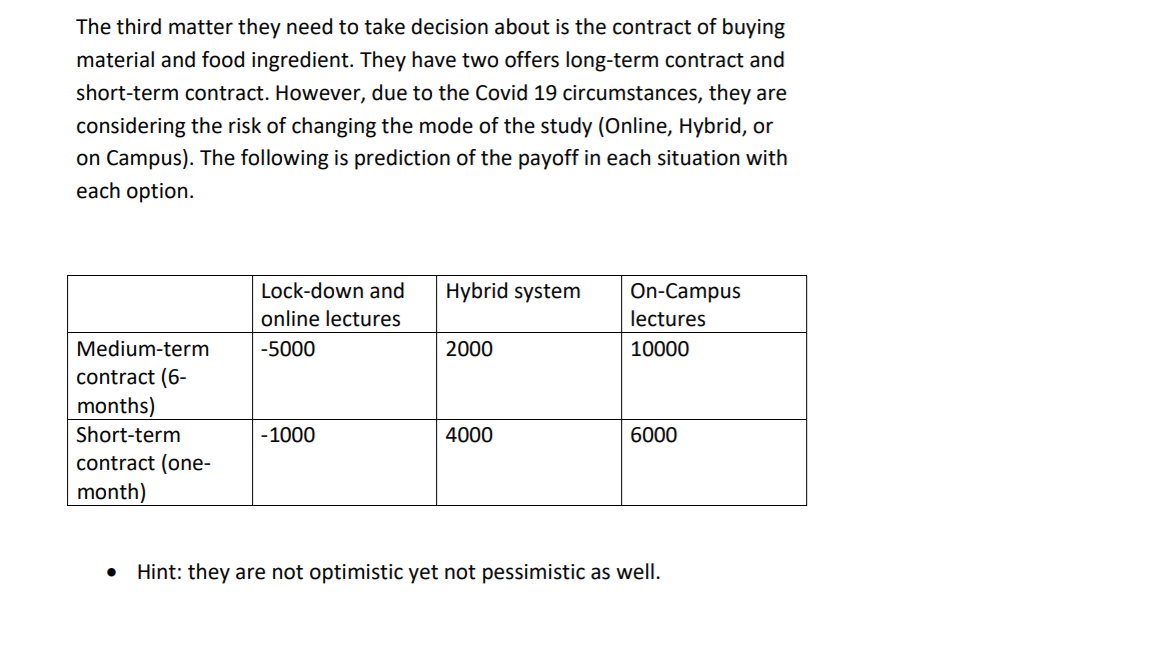 in excel form plz The third matter they need to