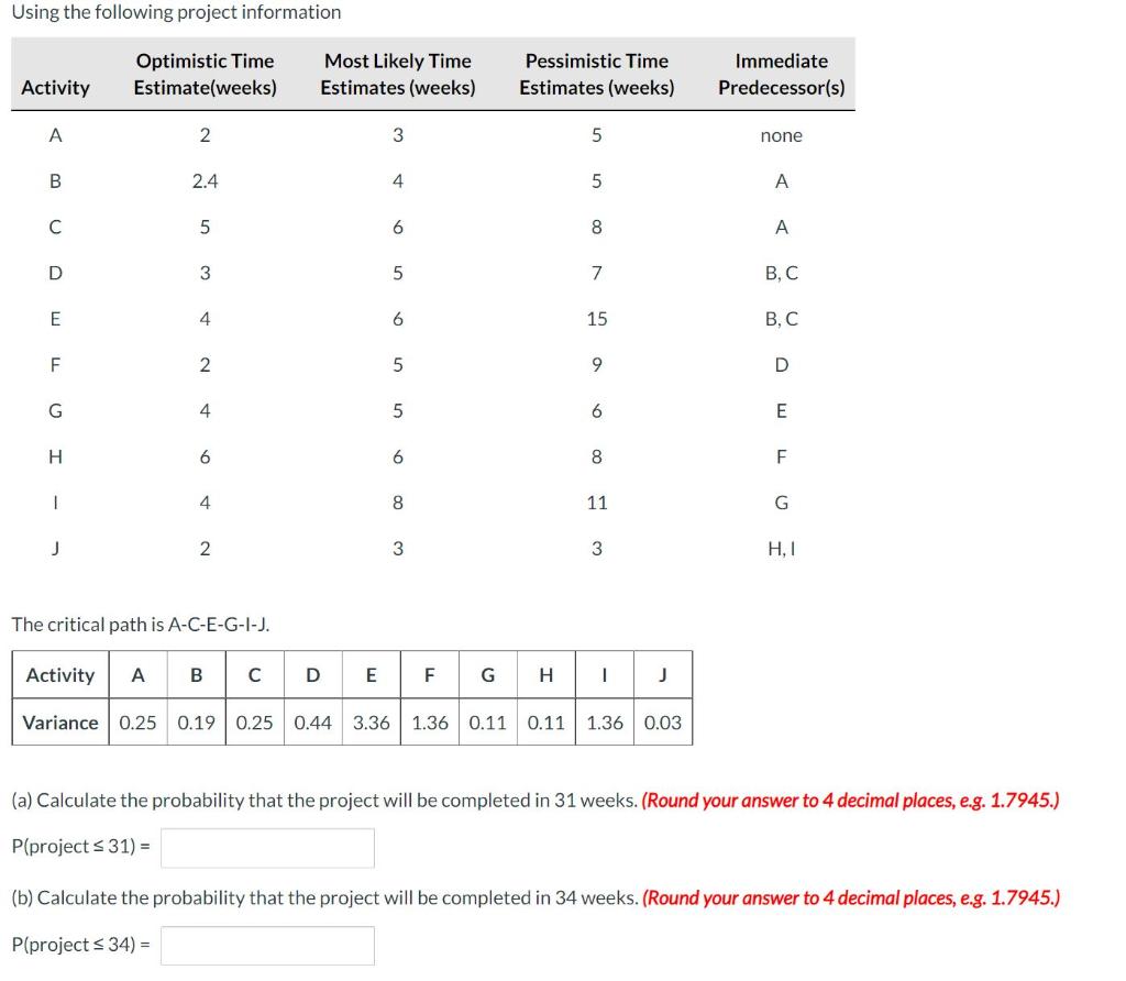 Using the following project information