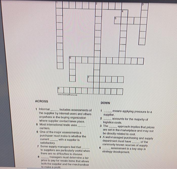please help me with 1,2, and 4 down. :) ACROSS