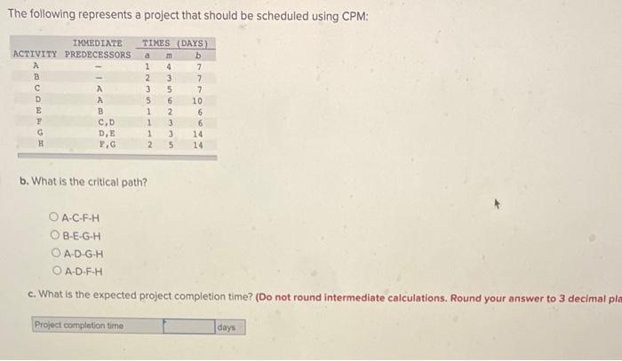 The following represents a project that should be