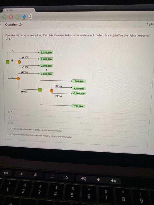 Carwas Question 10 1 pts Consider the decision