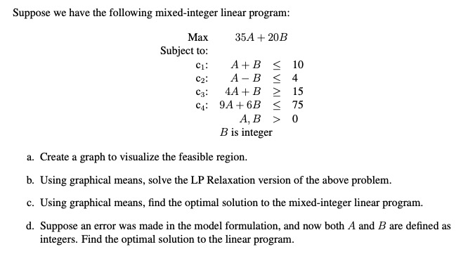 Suppose we have the following mixed-integer