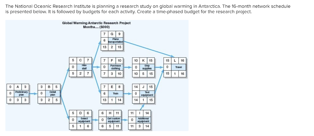 The National Oceanic Research Institute is