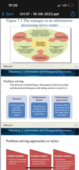 1. Decision making is a process. Support your