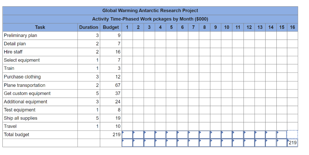 The National Oceanic Research Institute is