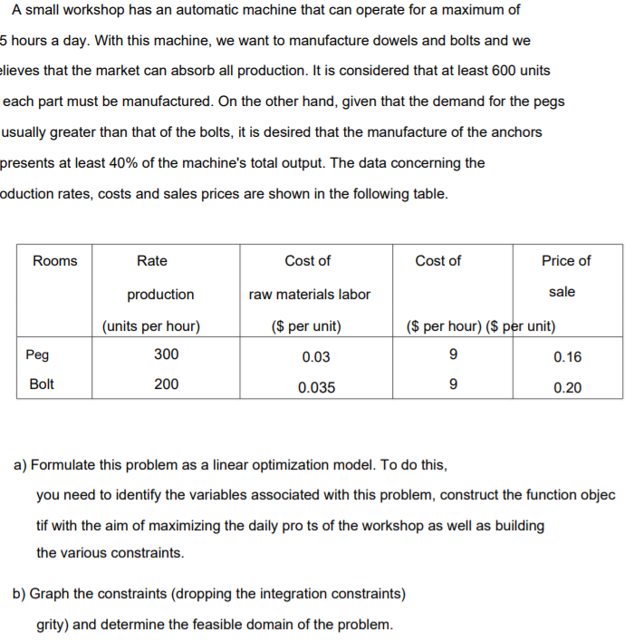 A small workshop has an automatic machine that