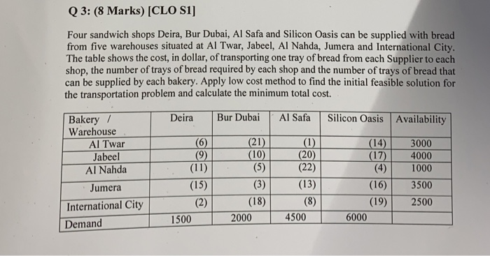 Q 3: (8 Marks) [CLO SI] Four sandwich shops