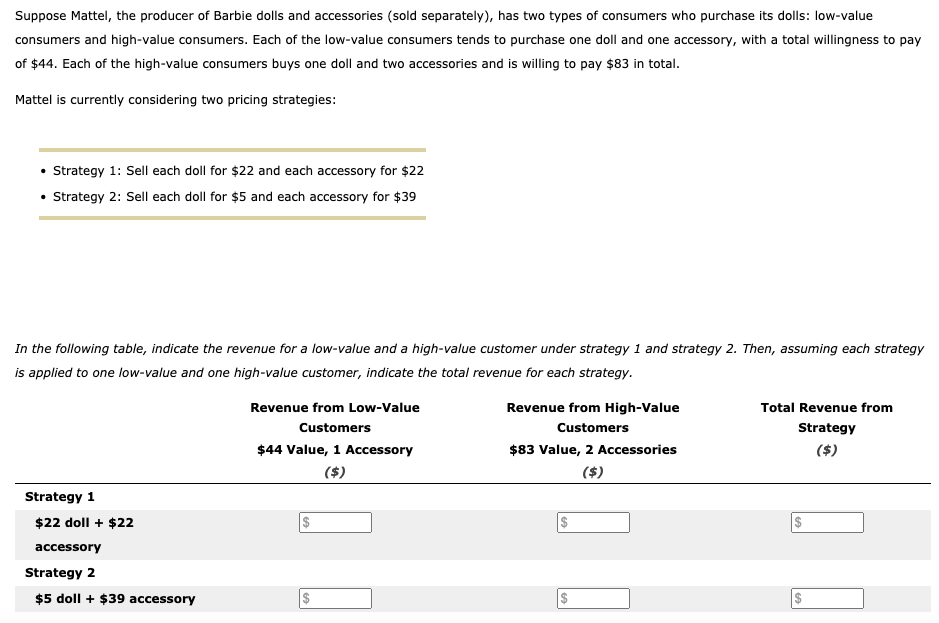 What is the strategy that generates the most