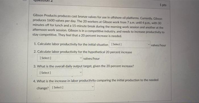 Gibson Products produces cast bronze valves for