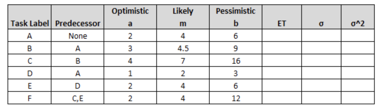 Example 2: Reference for the last questions on