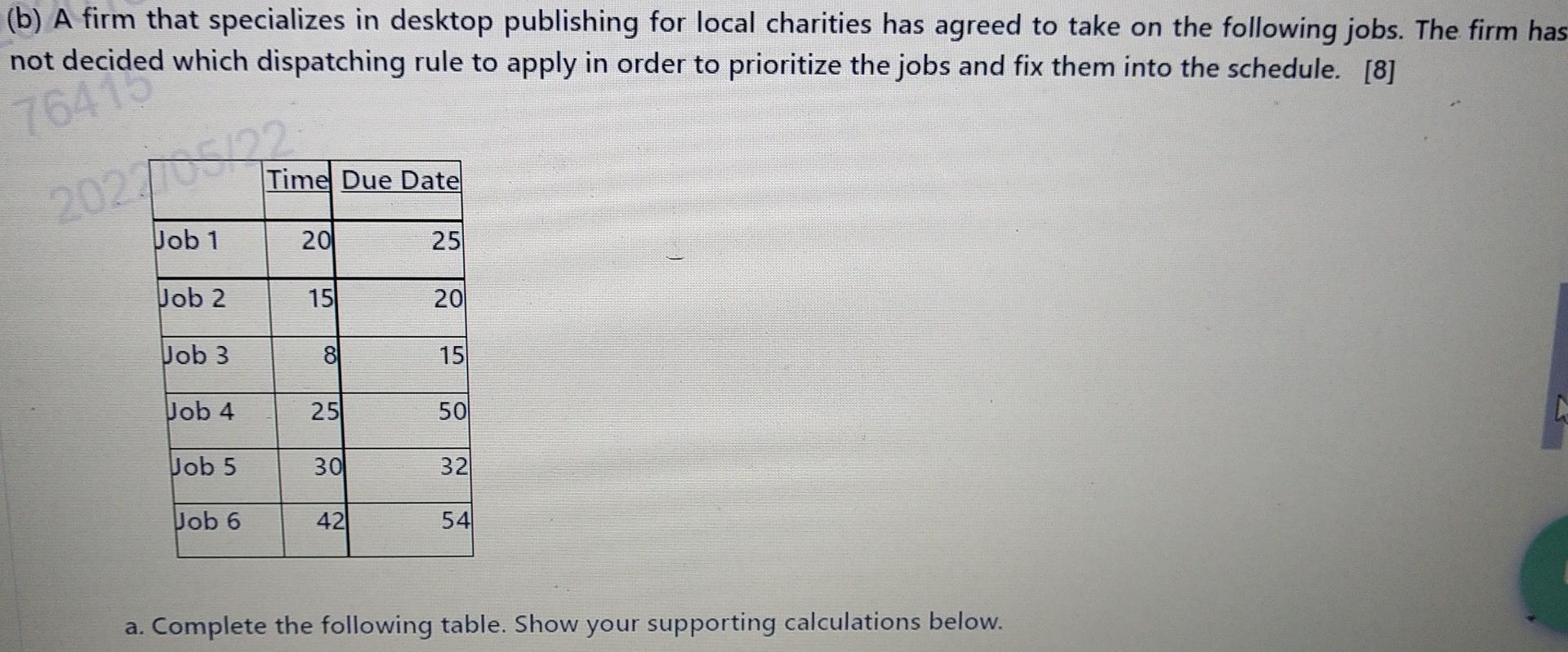 (a) Use Johnson's rule to determine the optimal