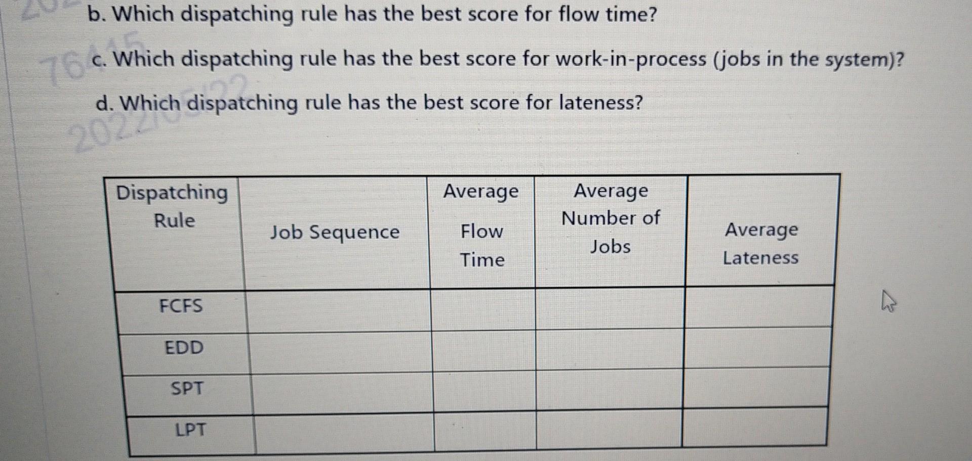 (a) Use Johnson's rule to determine the optimal