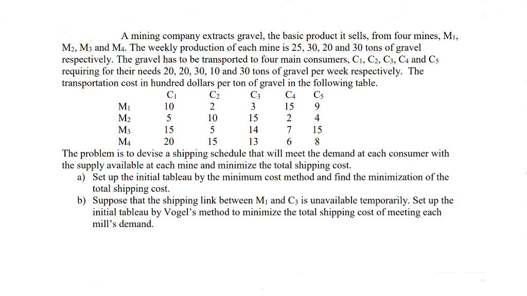 This qurstion is about linear programming and