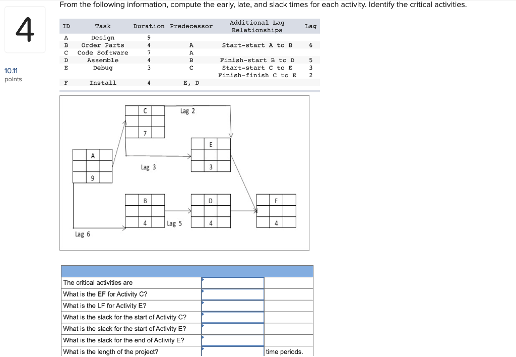 Please help only have one try! From the following