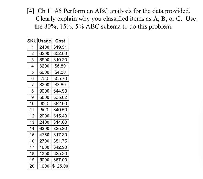 [4] Ch 11 #5 Perform an ABC analysis for the data