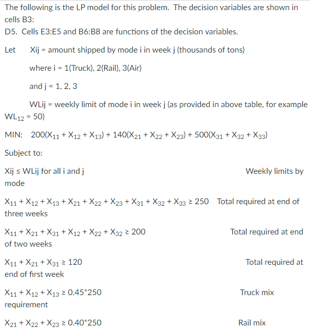 Duck construction is supplying building materials