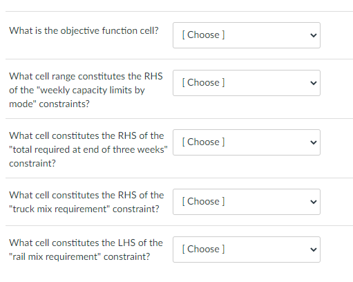 Duck construction is supplying building materials