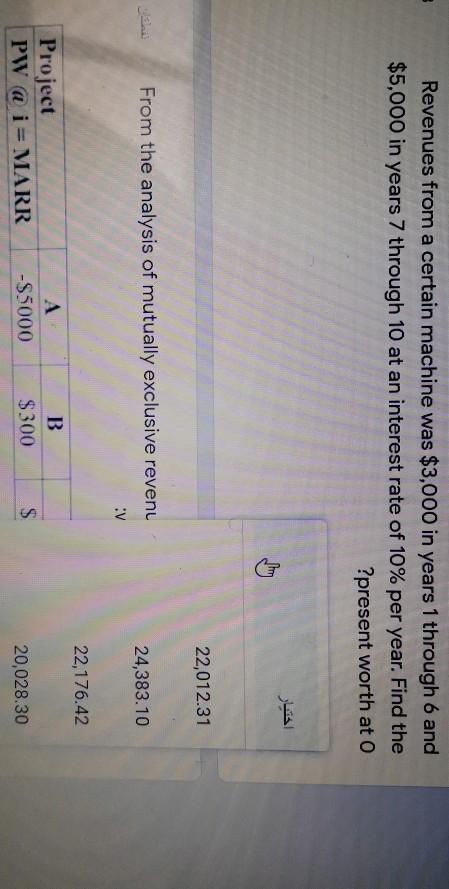 Revenues from a certain machine was $3,000 in