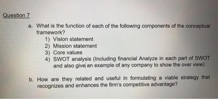 Please descript in 3,500 words and no hand