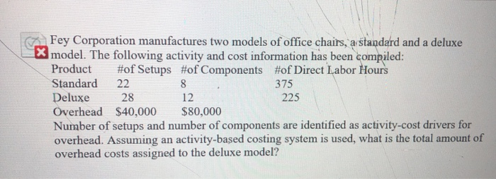Max 10X1 + 5X2 S.T. Constraint 1 12X1 + 15X2 s