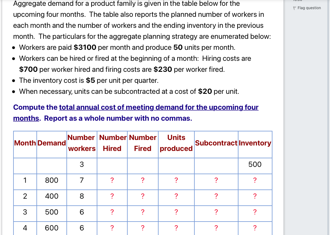 P Flag question Aggregate demand for a product