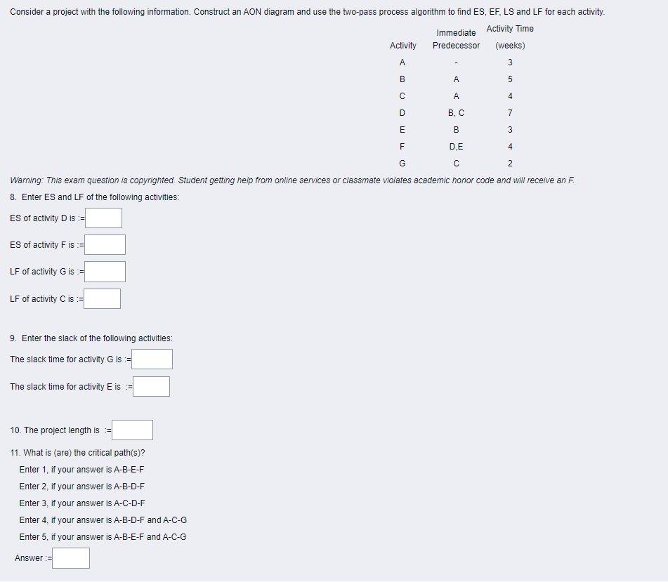 Consider a project with the following