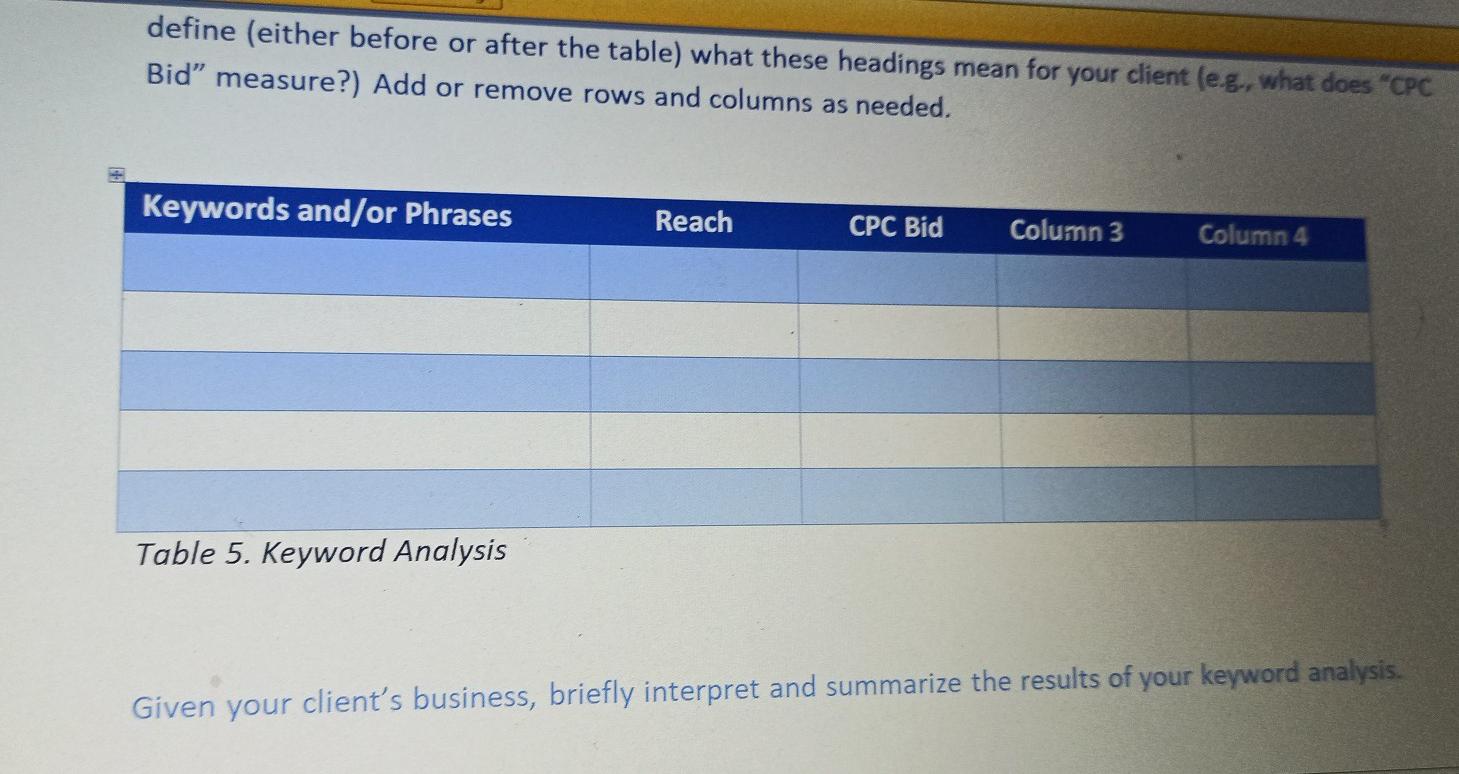 bm Keyword (Key Phrase) Analysis 4 points Now