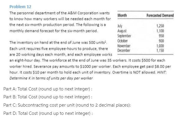 Determine a minimum inventory production plan
