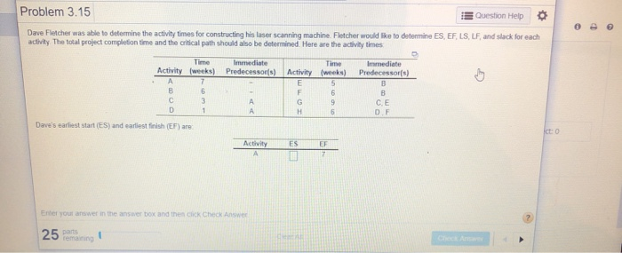 I need help. Like to determine ES,EF,LS,LF, and
