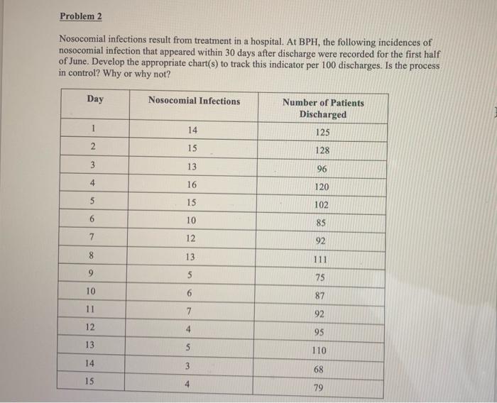 please show me how to do this one with