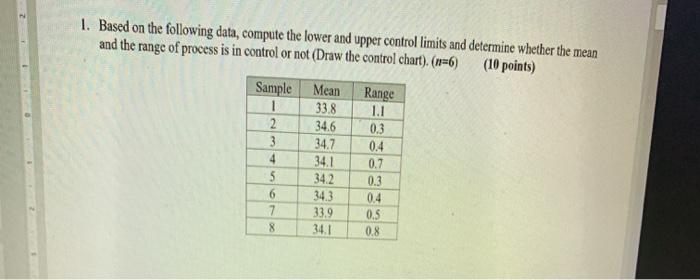 1. Based on the following data, compute the lower