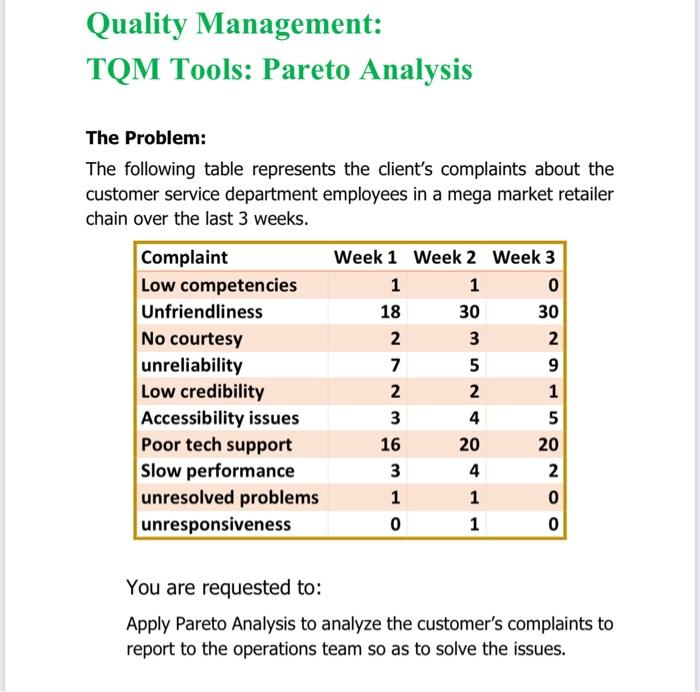 hello ,i need an exoert solve this problem