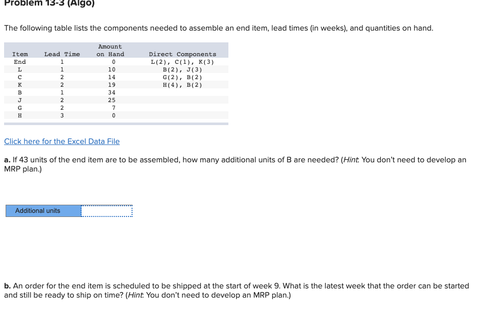 Problem 13-3 (Algo) The following table lists the