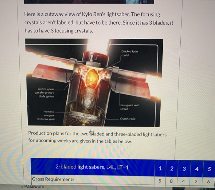 MATERIAL REQUIREMENTS PLANNING As we all know,