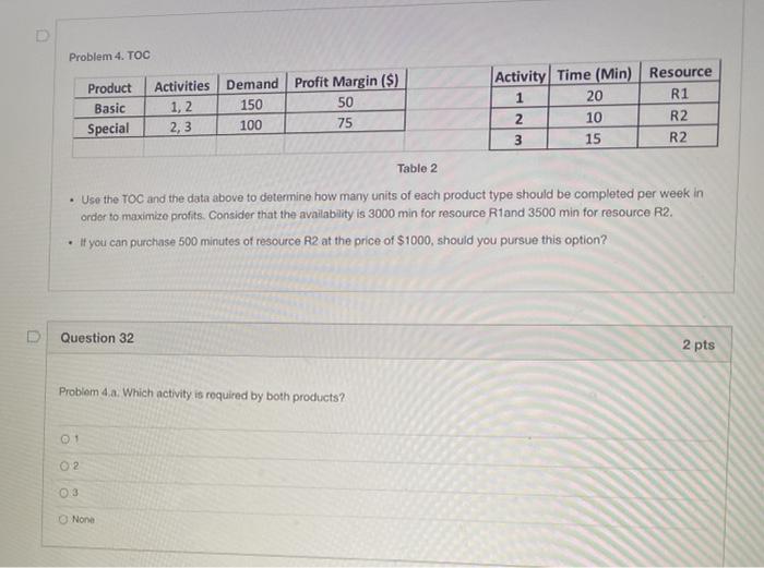 D Problem 4. TOC Product Basic Special Activities