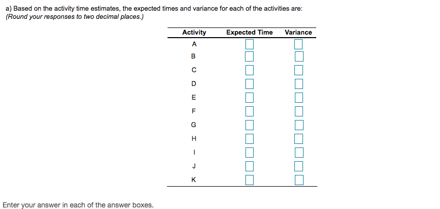 Kelle Carpet and Trim installs carpet in