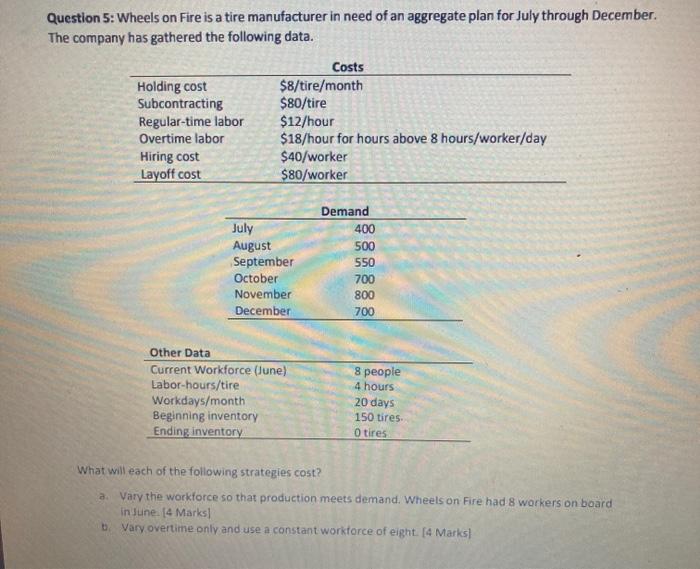 Question 2: Hudson River Company has showrooms in