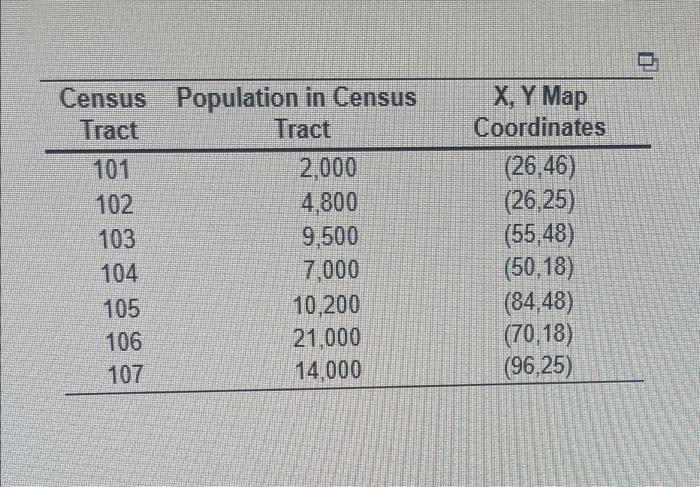 C HE M New U Census Population in Census Tract