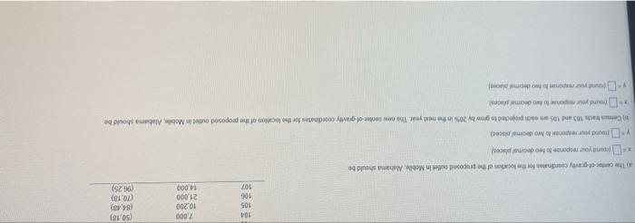 C HE M New U Census Population in Census Tract
