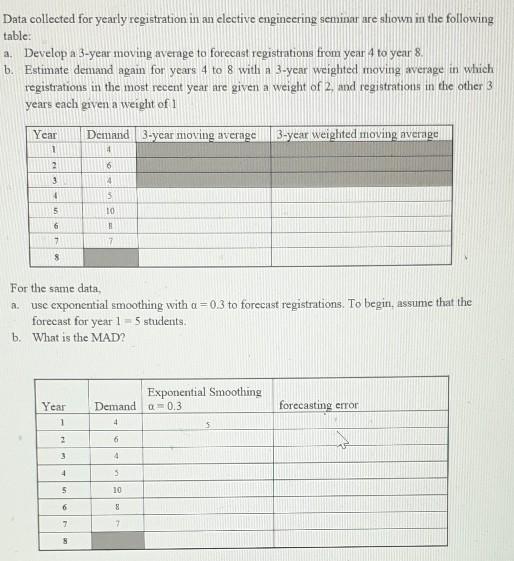 Data collected for yearly registration in an