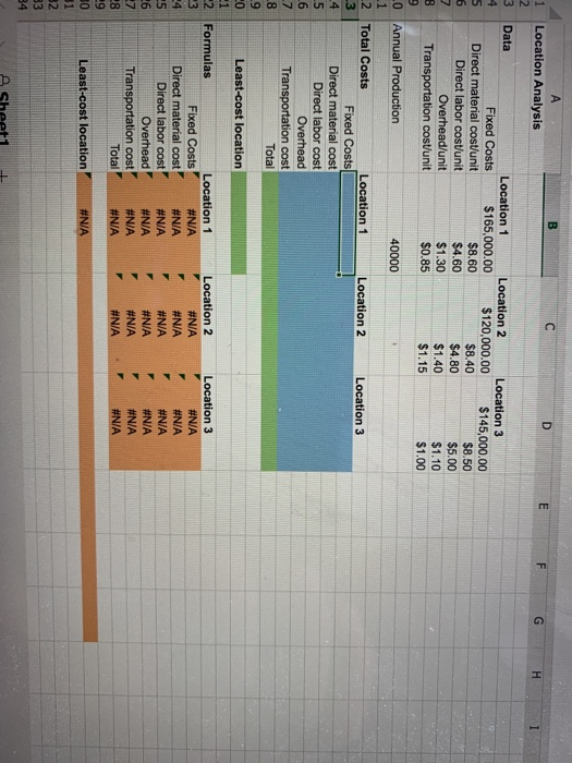 osoft Excel Activity #2: Location Analysis on 1