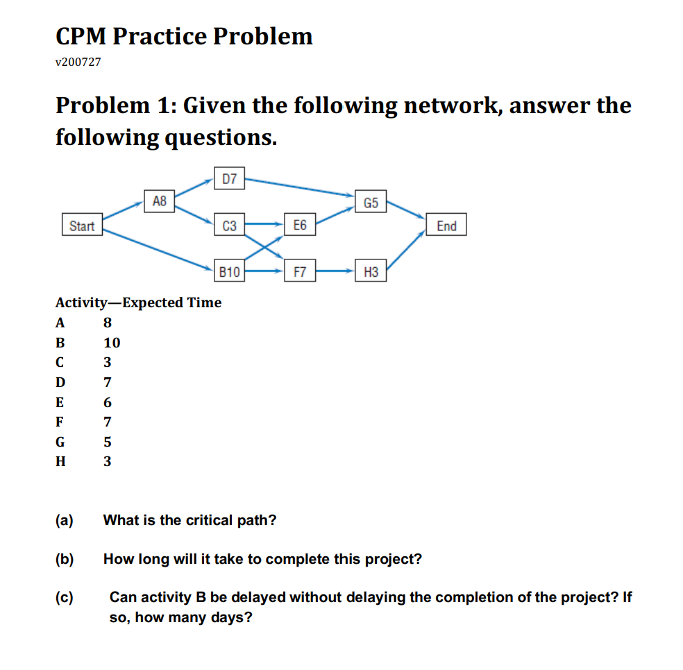 CPM Practice Problem v200727 Problem 1: Given the