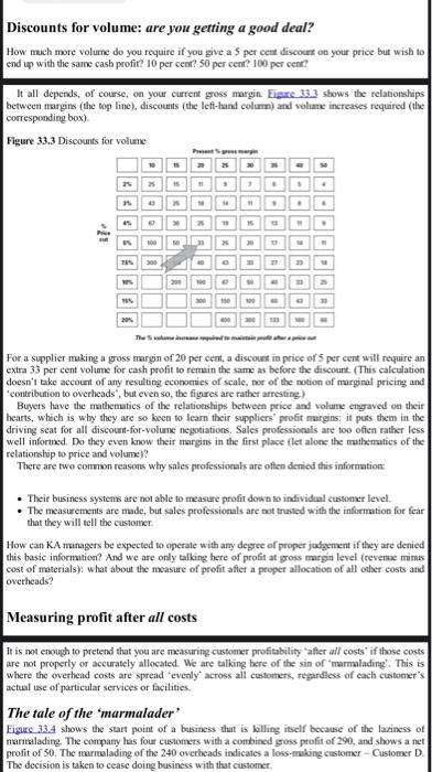 Case Study - The organization turned upside down