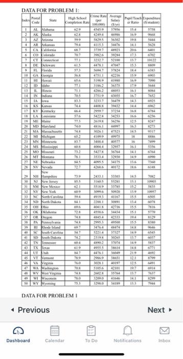 Decide on two variables that you think may show
