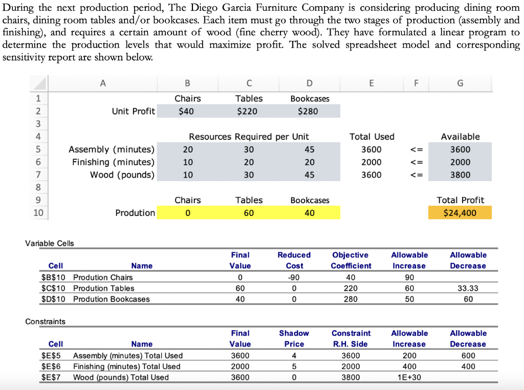 dmod1 please answer all parts of the question