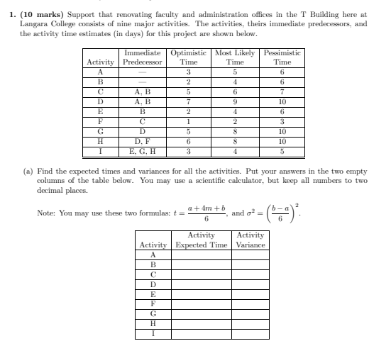 1. (10 marks) Support that renovating faculty and